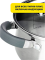 VETTA Вена Кастрюля 20х11,5см. 3,6л. со стекл. крышкой, индукция, n3638-gl-822-064 n3638-gl-822-064